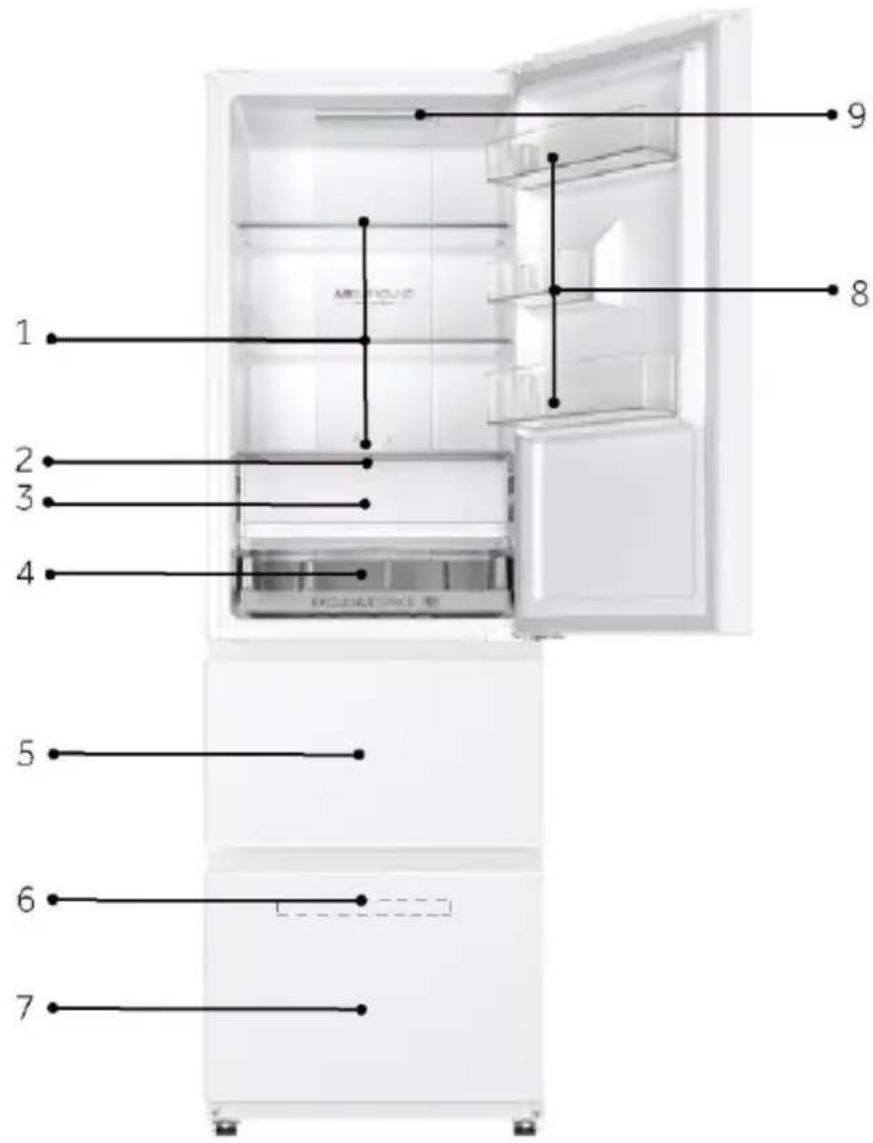 HAIER HTR3518ENMT - LET OP - 1