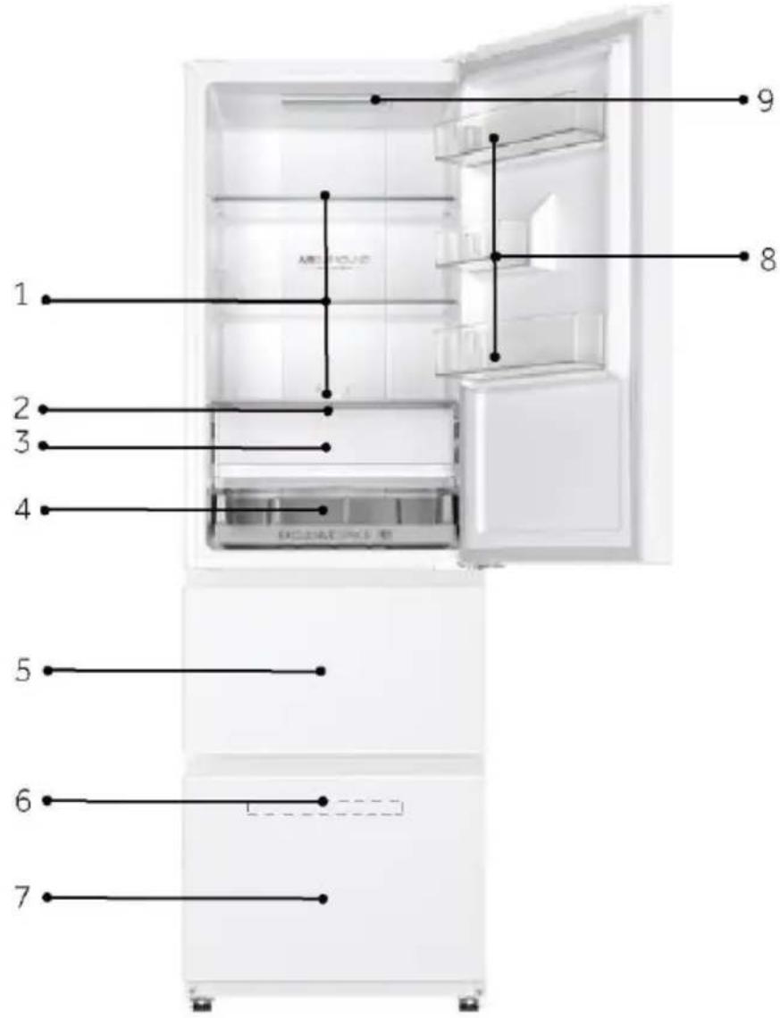 HAIER HTR3518ENMT - AVVISO - 1