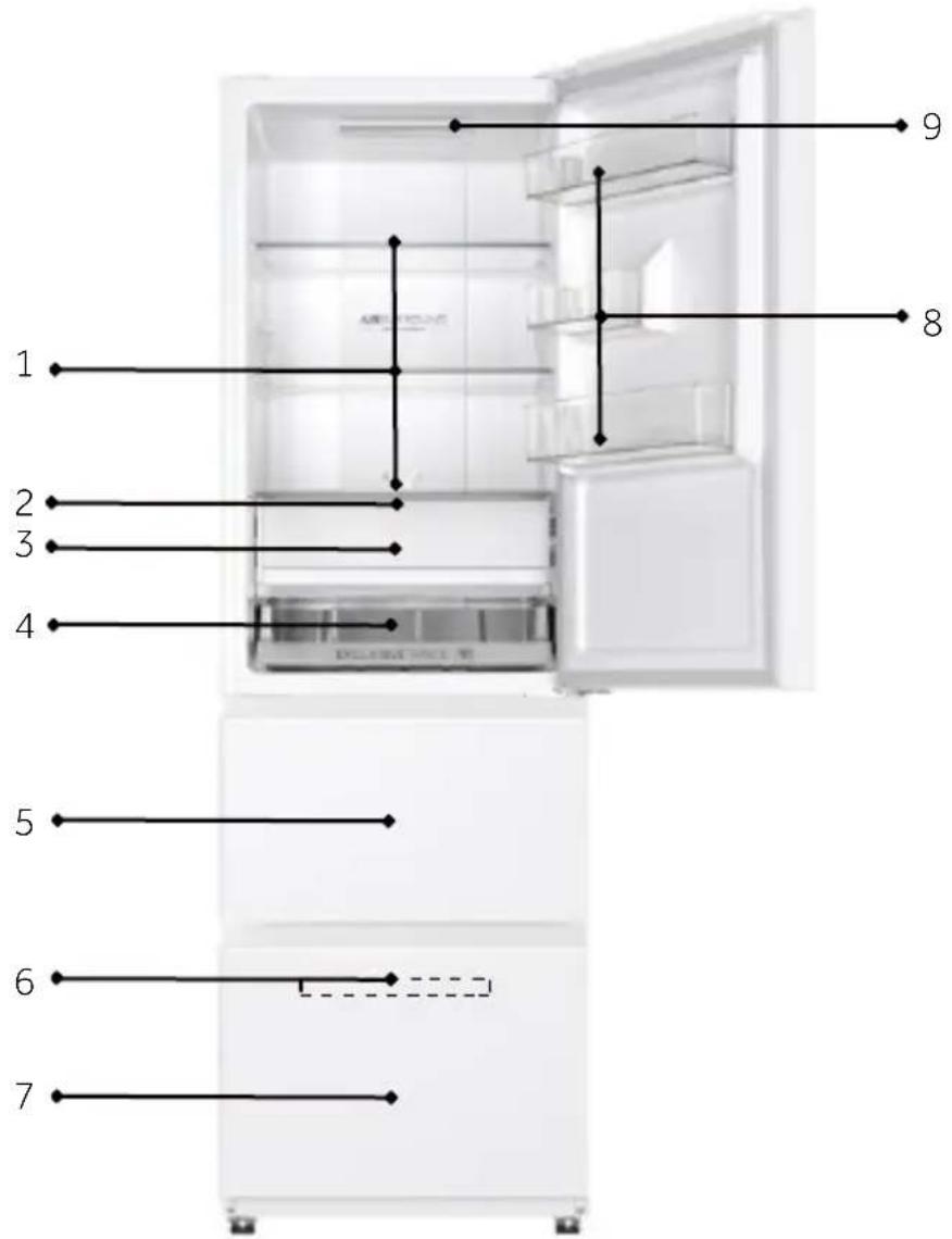 HAIER HTR3518ENMT - NOTICE - 1