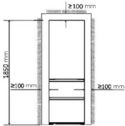 HAIER HTR3518ENMT - Požiadavky na ventiláciu - 1