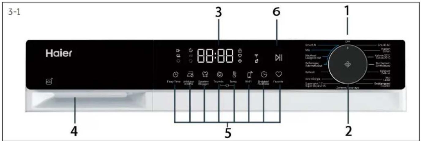 HAIER HW80-BP14357TU1 - 3-Bedieningspaneel - 1