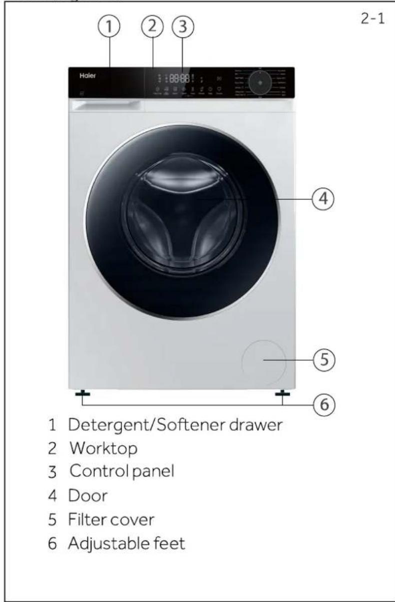 HAIER HW80-BP14357TU1 - Picture of appliance. - 1