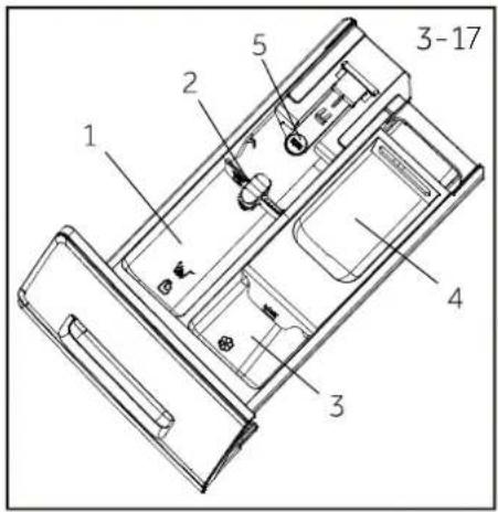 HAIER HW80-BP14357TU1 - Detergent drawer - 1
