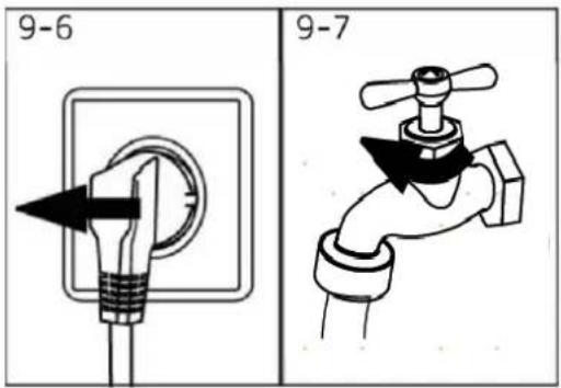 HAIER HW80-BP14357TU1 - 9-Entretien et nettoyage - 1