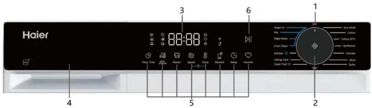 HAIER HW80-BP14357TU1 - 3-Control panel - 1
