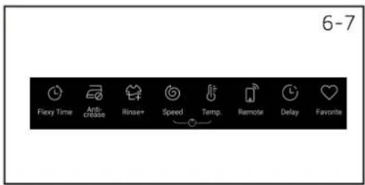 HAIER HW80-BP14357TU1 - Note: Odour removal - 1