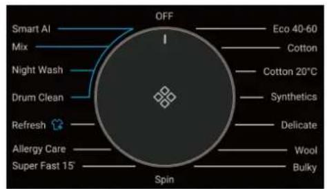 HAIER HW80-BP14357TU1 - Note: Power off - 1