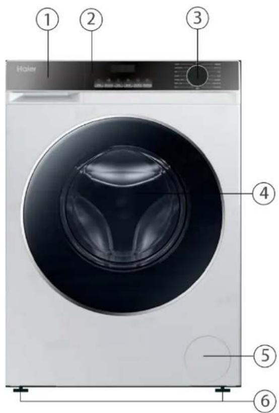 HAIER HW80-BP14357TU1 - Image de l'appareil. - 1