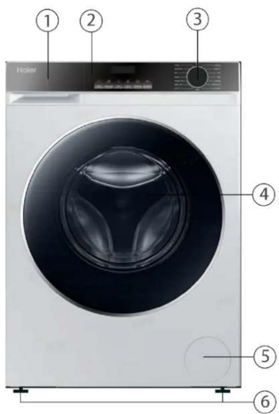 HAIER HW80-BP14357TU1 - Afbeelding van apparaat - 1