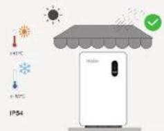 HAIER Gloria HPS-2.5-600 - 05/Requisiti di installazione - 1