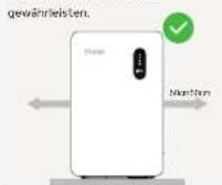 HAIER Gloria HPS-2.5-600 - 05/Installationsanforderungen - 3