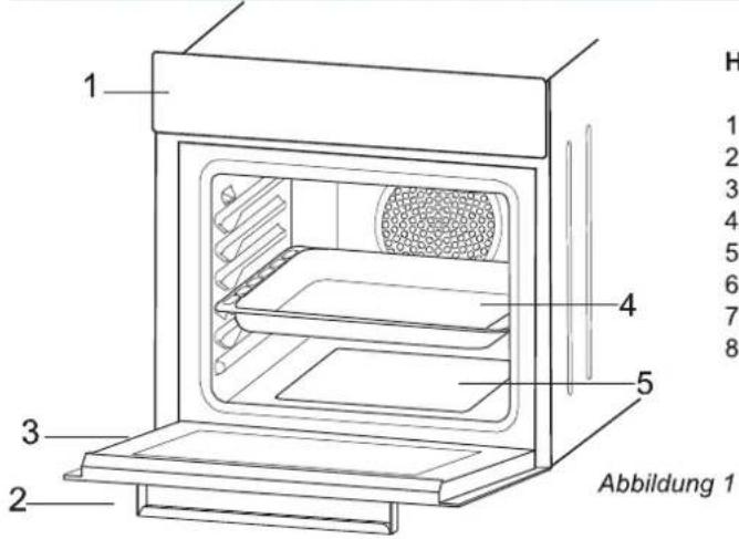 HOOVER HHE111IN/E - INFORMATION RELATED TO TRANSPORT - 1