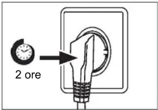 HAIER HCR39F19EWPT - i Observatie: - 1