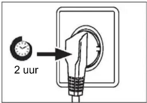 HAIER HCR39F19EWPT - Let op: - 1
