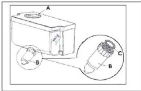 HAIER HCR39F19EWPT - Notice: - 2