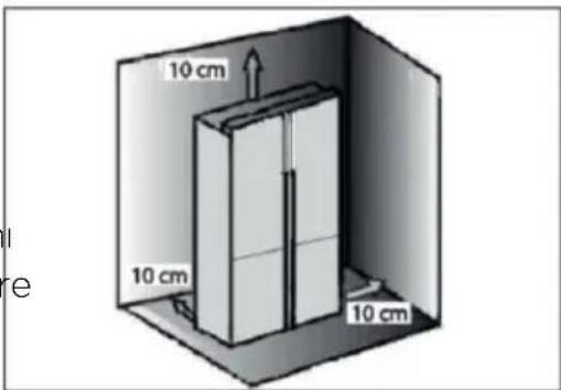 HAIER HCR39F19EWPT - Cihazın hizalanması - 2