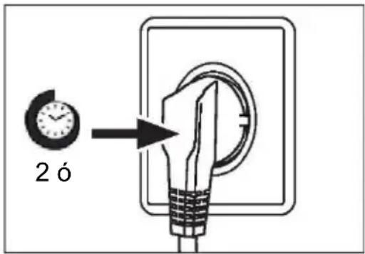 HAIER HCR39F19EWPT - Megjegyzés: - 1