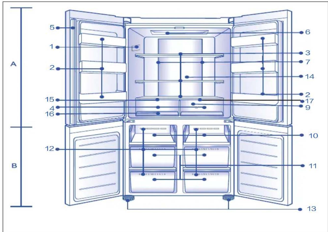 HAIER HCR39F19EWPT - Observatie - 1