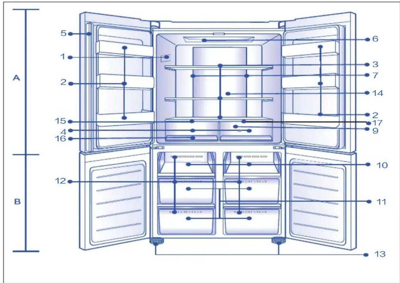 HAIER HCR39F19EWPT - Megjegyzés: - 1