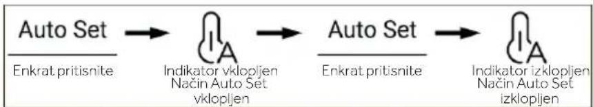 HAIER HCR39F19EWPT - Način Auto Set - 1