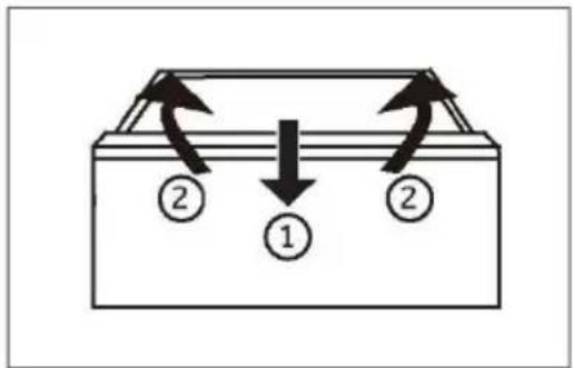 HAIER HCR39F19EWPT - OPTIONAL: Indicator temperatură OK - 2