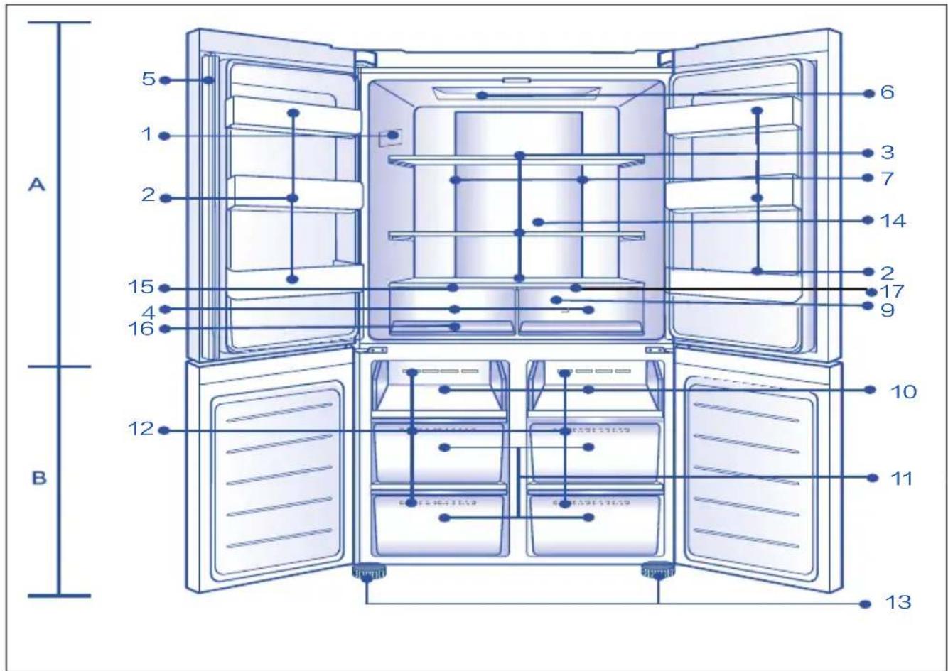 A 5 1 2 15 4 16 B 12 6 3 7 14 2 17 9 10 11 13