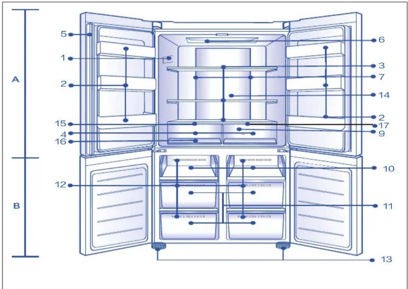HAIER HCR39F19EWPT - Poznámka - 1