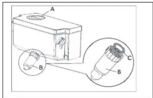 HAIER HCR39F19EWPT - Notice: - 1