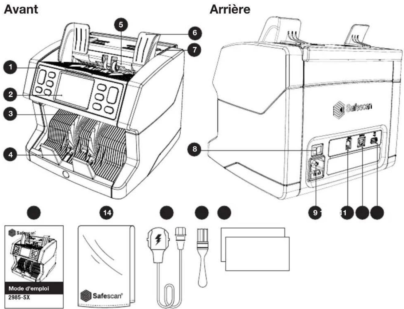 Safescan 2865-S - Vue d'ensemble du produit et contenu de la boîte - 1
