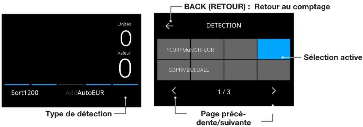 Safescan 2865-S - Sélection d'une détection - 1
