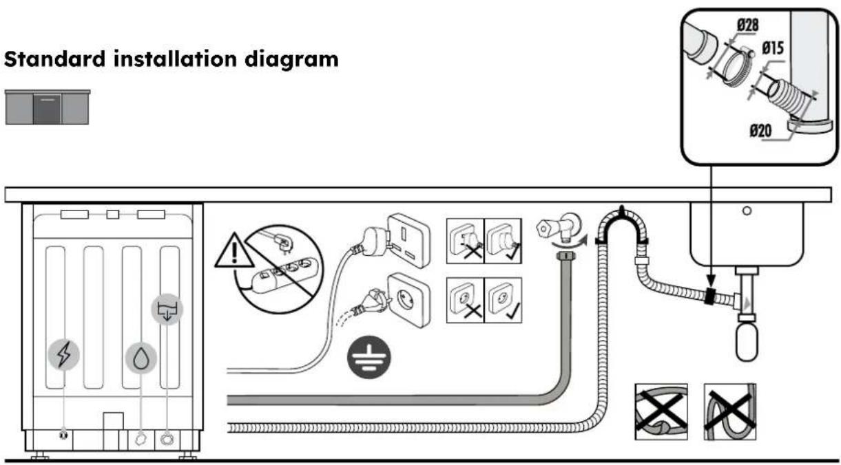 HAIER XI 4B2E1B-84 - Connection diagram - 1