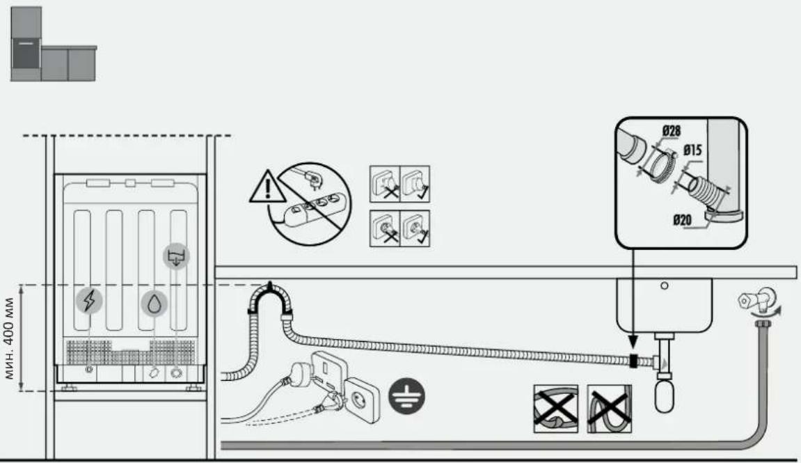 HAIER XI 4B2E1B-84 - 1