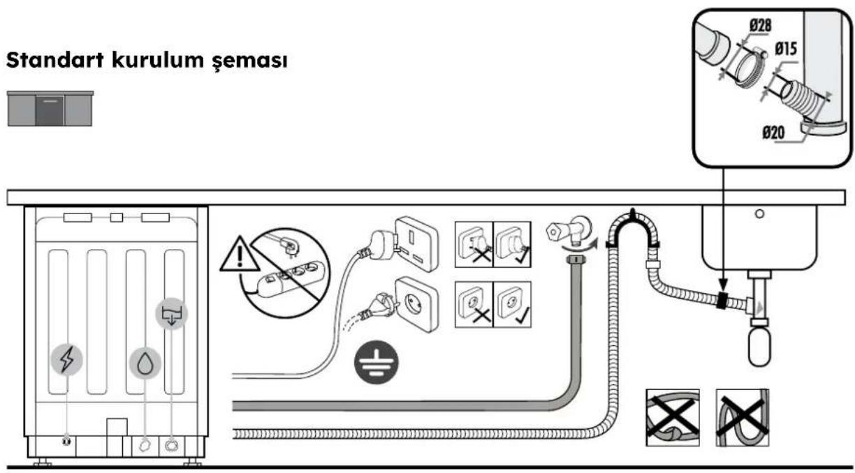 HAIER XI 4B2E1B-84 - Bağlantı diyagramı - 1