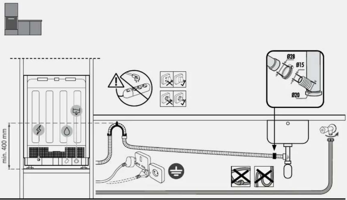 HAIER XI 4B2E1B-84 - Diagrama de conexiune - 2