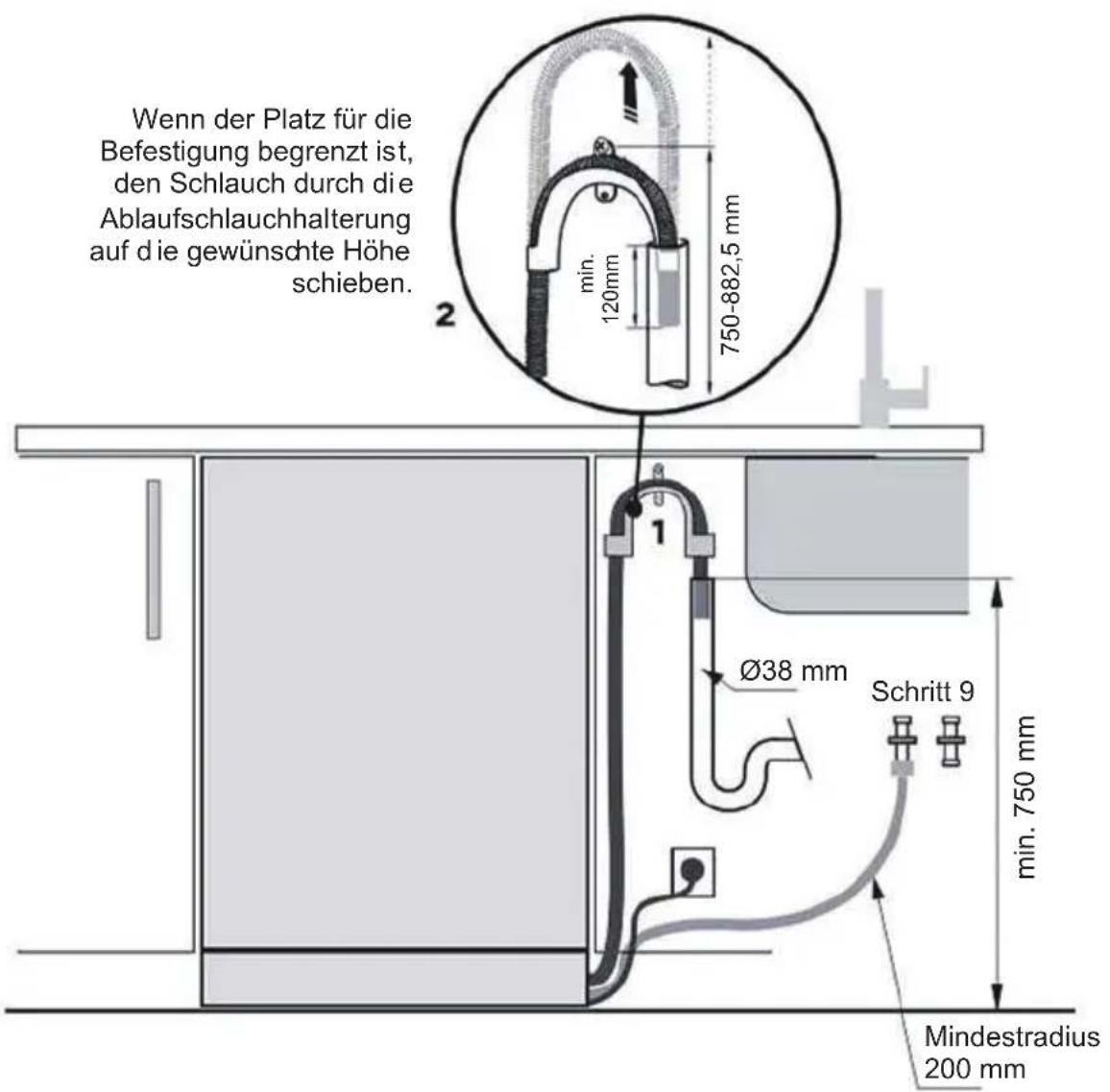 HAIER XH 4C4F1S - Anbringen der Wasseranschlüsse. Festlegen der günstigsten Option - 1