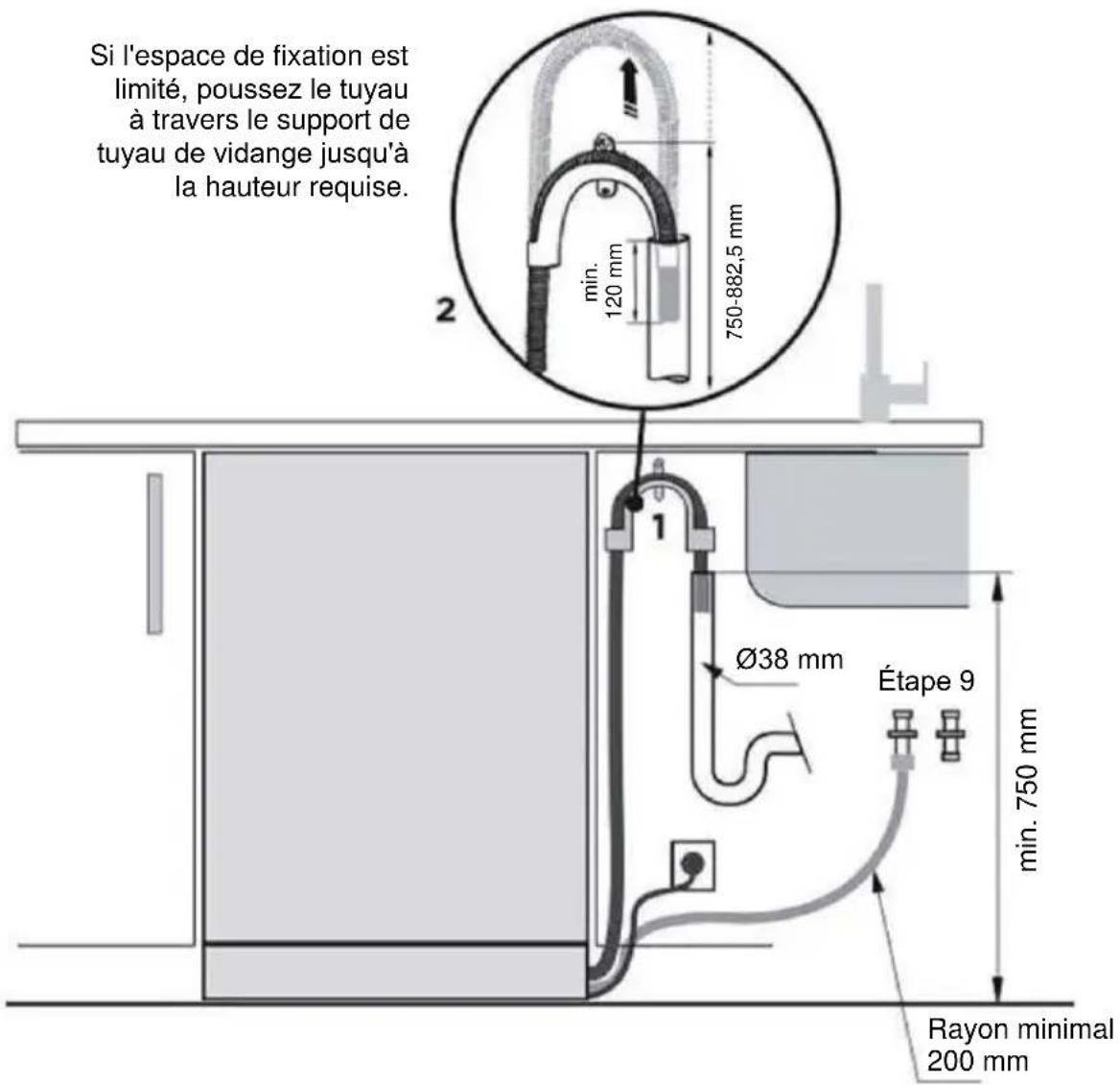 Si l'espace de fixation est limité, poussez le tuyau à travers le support de tuyau de vidange jusqu'à la hauteur requise. 2 min. 120 mm 750-882,5 mm Ø38 mm Étape 9 min. 750 mm Rayon minimal 200 mm