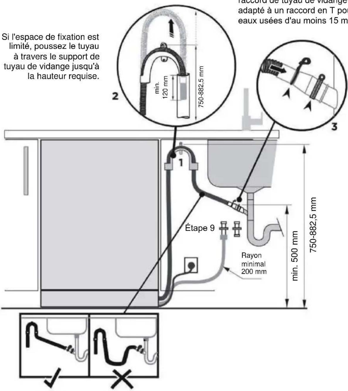 Si l'espace de fixation est limité, poussez le tuyau à travers le support de tuyau de vidange jusqu'à la hauteur requise. 2 min. 120 mm 750-882,5 mm 3 raccord de tuyau de vidange adapté à un raccord en T pou eaux usées d'au moins 15 m 1 Étape 9 Rayon minimal 200 mm 750-882,5 mm min. 500 mm
