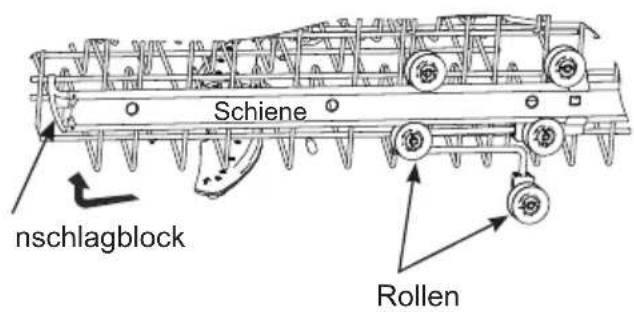 HAIER XH 4C4F1S - So stellen Sie den oberen Korb ein: - 1