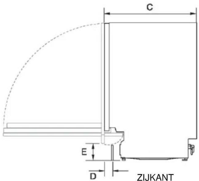 HAIER XH 4C4F1S - Productafmetingen - 2