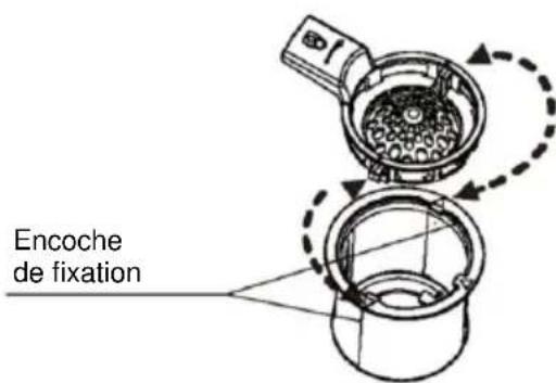 Encoche de fixation