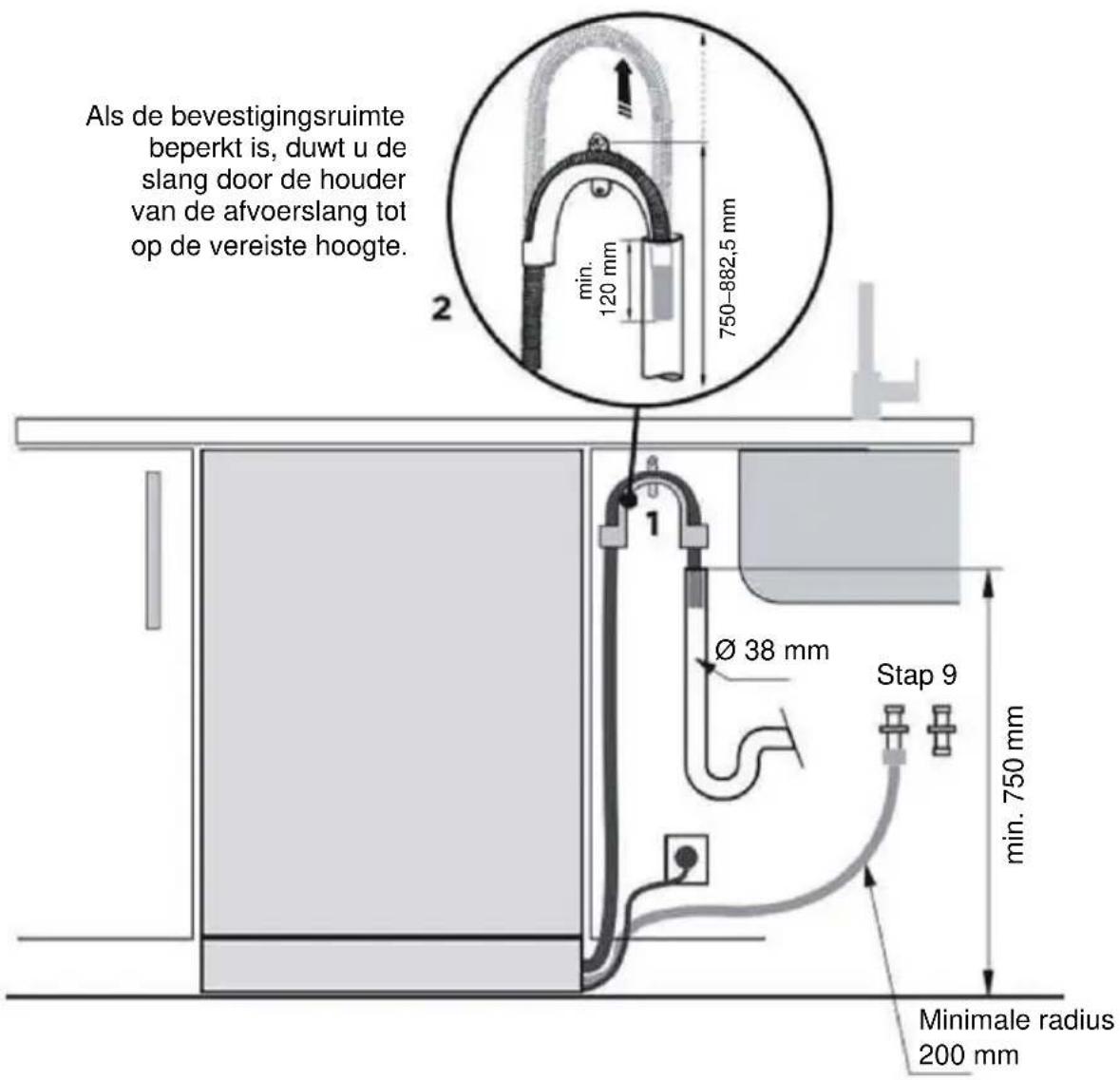 HAIER XH 4C4F1S - De wateraansluitingen bevestigen – De gunstigste optie bepalen - 1