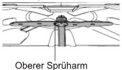 HAIER XH 4C4F1S - Auswechseln der Filterplatte - 2