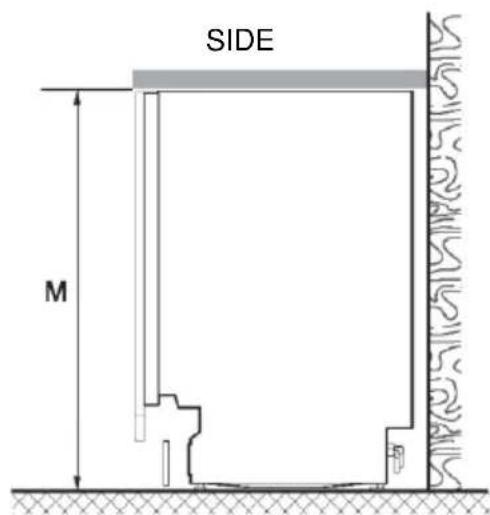 HAIER XH 4C4F1S - Dimensions of the cabinets - 2