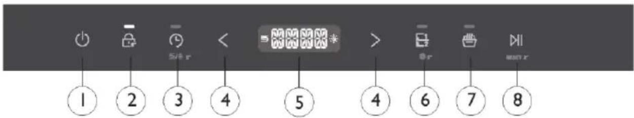 HAIER XH 4C4F1S - To be carried out by the installer - 2
