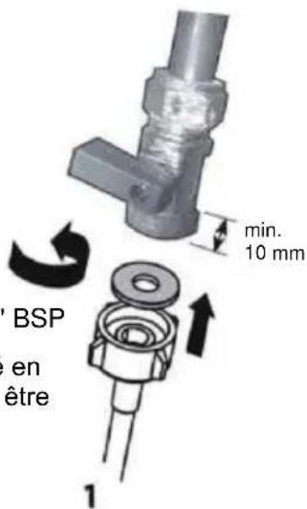 min. 10 mm 'BSP en être