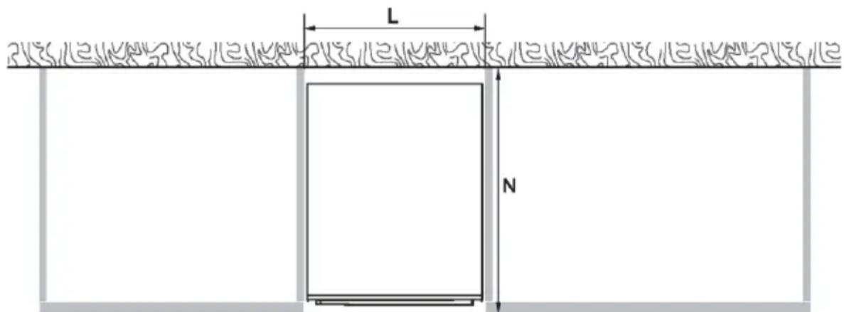 L N