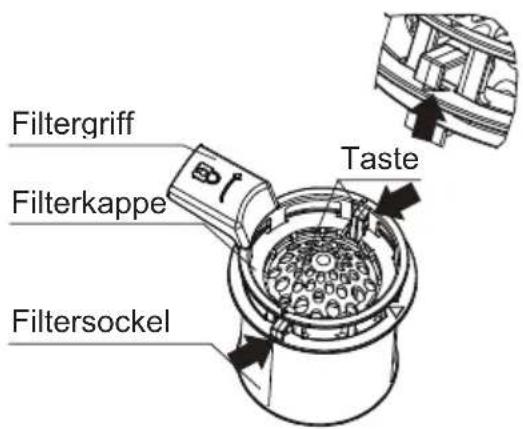 HAIER XH 4C4F1S - Herausnehmen und Reinigen des Filters - 2