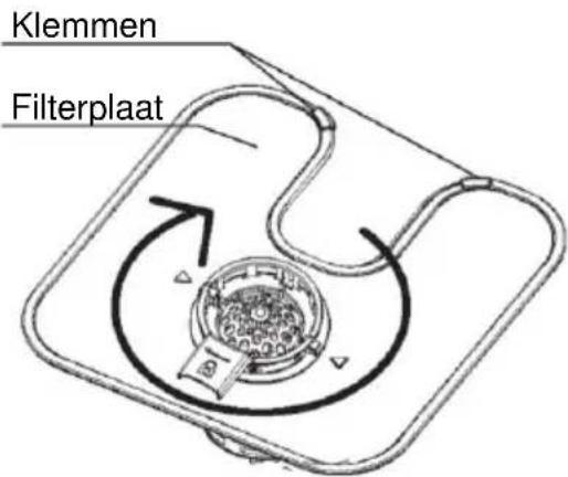 HAIER XH 4C4F1S - Het filter vervangen - 2