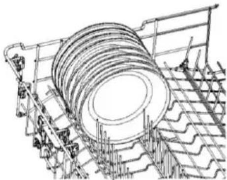 HAIER XH 4C4F1S - Avoid the following - 1