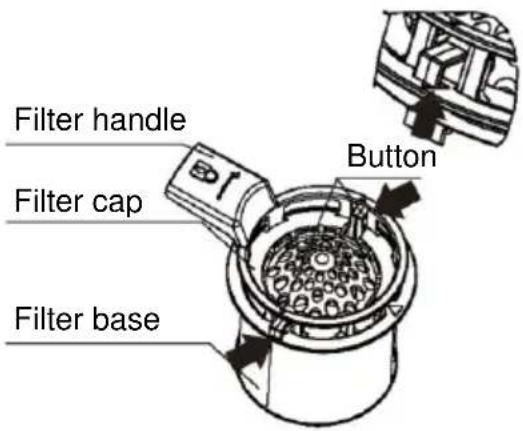 HAIER XH 4C4F1S - Removing and cleaning the filter - 2
